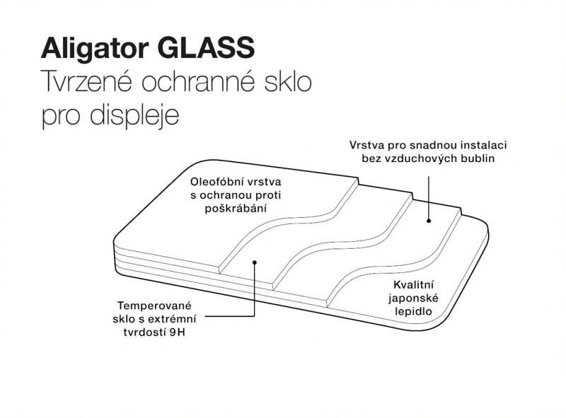 Ochrana displeje GLASS Xiaomi 10T Lite/10T/10T Pro - Obrázek 4